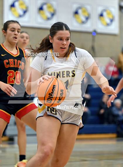 Thumbnail 1 in Chico vs. Nevada Union (Sutter Tournament) photogallery.