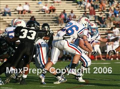 Thumbnail 2 in Cherry Creek vs Montbello photogallery.