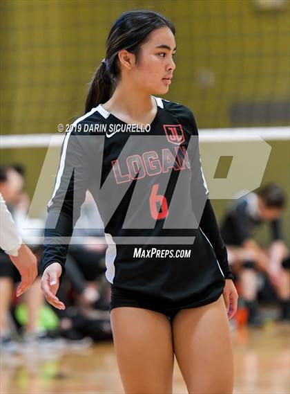 Thumbnail 1 in James Logan vs. Harpeth Hall (NIKE Tournament of Champions) photogallery.