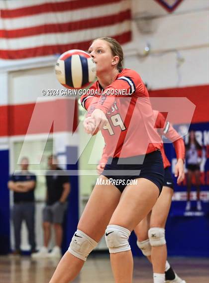 Thumbnail 1 in Durham School of the Arts @ West Carteret, NCHSAA Round 1 photogallery.