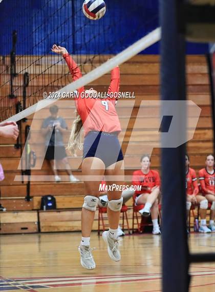 Thumbnail 2 in Durham School of the Arts @ West Carteret, NCHSAA Round 1 photogallery.