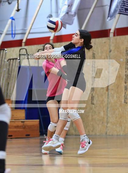Thumbnail 2 in Durham School of the Arts @ West Carteret, NCHSAA Round 1 photogallery.
