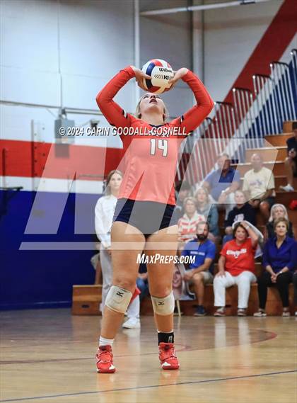 Thumbnail 1 in Durham School of the Arts @ West Carteret, NCHSAA Round 1 photogallery.
