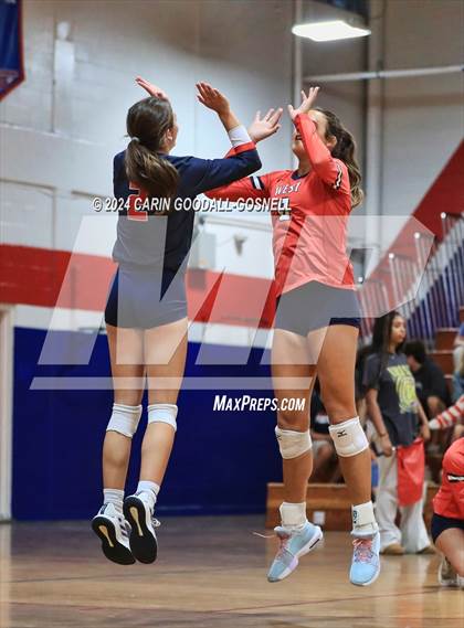 Thumbnail 1 in Durham School of the Arts @ West Carteret, NCHSAA Round 1 photogallery.