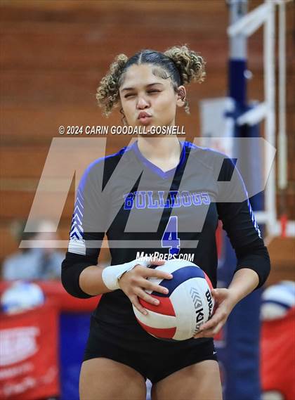 Thumbnail 1 in Durham School of the Arts @ West Carteret, NCHSAA Round 1 photogallery.
