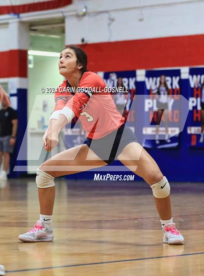 Thumbnail 2 in Durham School of the Arts @ West Carteret, NCHSAA Round 1 photogallery.