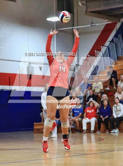 Thumbnail 2 in Durham School of the Arts @ West Carteret, NCHSAA Round 1 photogallery.