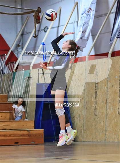 Thumbnail 3 in Durham School of the Arts @ West Carteret, NCHSAA Round 1 photogallery.