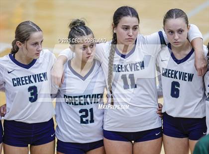 Thumbnail 1 in Sequoyah vs. Creekview (Region 6AAAAA 3rd Place) photogallery.