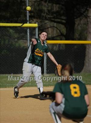 Sunday, Apr 25, 2010
