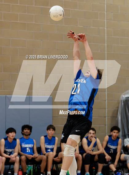 Thumbnail 1 in Grandview vs. Mountain Vista photogallery.