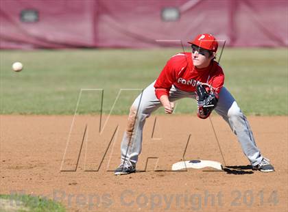 Thumbnail 3 in Ponder vs. Wolfe City (Bells Tournament) photogallery.