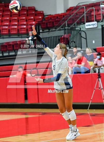 Thumbnail 2 in Keller @ Coppell photogallery.