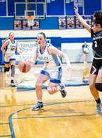 Photo from the gallery "Winnetonka vs. Grain Valley (Grain Valley Invitational)"