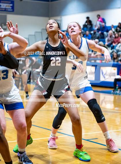 Thumbnail 1 in Winnetonka vs. Grain Valley (Grain Valley Invitational) photogallery.
