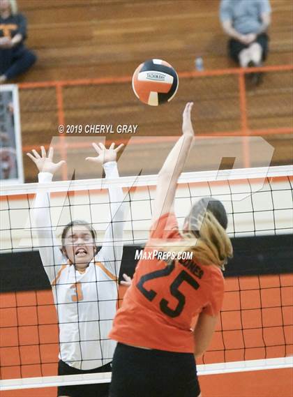 Thumbnail 3 in Sullivan Central @ Elizabethton photogallery.