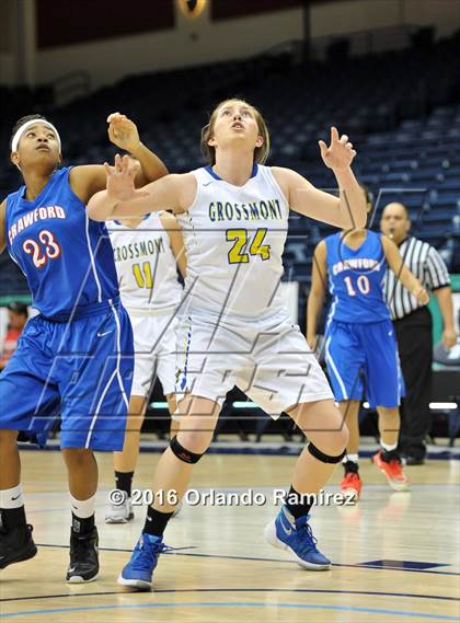 Thumbnail 1 in Crawford vs Grossmont (CIF SDS D4 Final) photogallery.