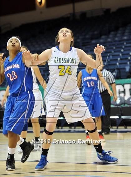 Thumbnail 3 in Crawford vs Grossmont (CIF SDS D4 Final) photogallery.