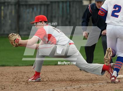 Thumbnail 3 in Jamestown @ Williamsville South photogallery.