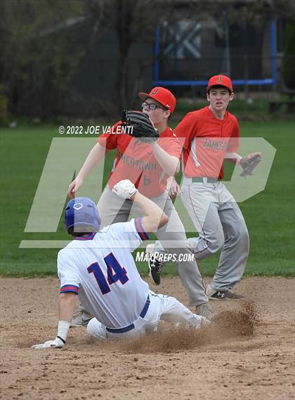 Thumbnail 2 in Jamestown @ Williamsville South photogallery.