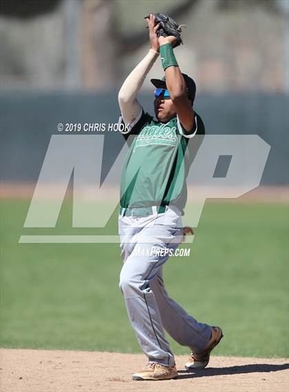 Thumbnail 3 in Flagstaff vs. Desert View (Lancer Classic) photogallery.