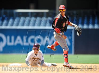 Thumbnail 1 in Point Loma vs. La Jolla at Petco Park photogallery.