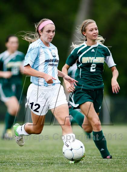 Thumbnail 3 in Notre Dame vs Bayless (MSHSAA Class 1 District 2 Final) photogallery.