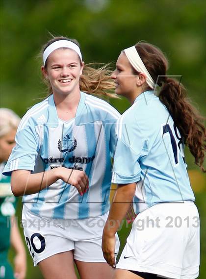 Thumbnail 3 in Notre Dame vs Bayless (MSHSAA Class 1 District 2 Final) photogallery.