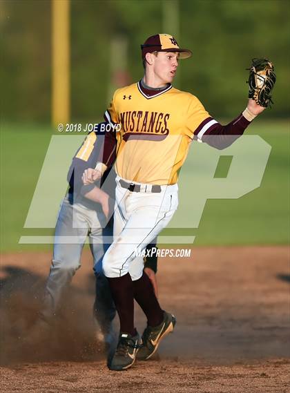 Thumbnail 3 in Madison County @ Madison Academy photogallery.