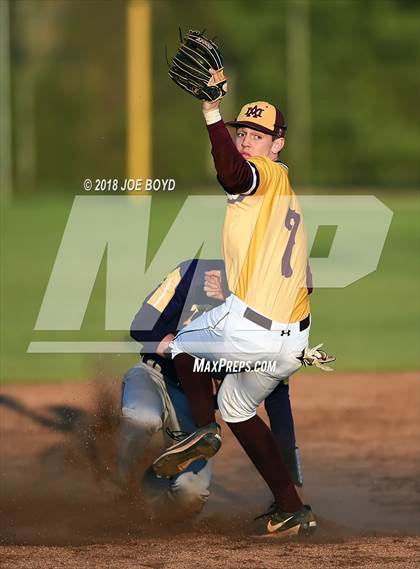Thumbnail 1 in Madison County @ Madison Academy photogallery.