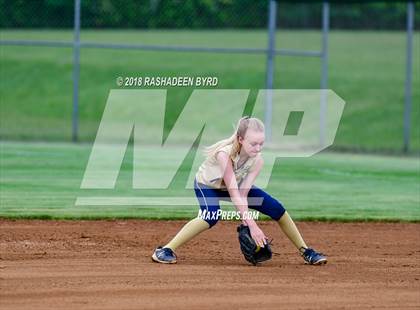 Thumbnail 3 in Hylton @ Forest Park (VHSL District Playoff) photogallery.