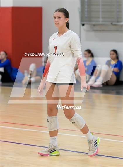 Thumbnail 1 in DuPont Manual vs. Moreau Catholic (Nike Tournament of Champions – Southwest) photogallery.