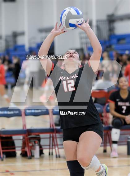 Thumbnail 3 in DuPont Manual vs. Moreau Catholic (Nike Tournament of Champions – Southwest) photogallery.