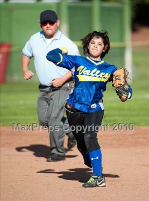 Thursday, Mar 11, 2010