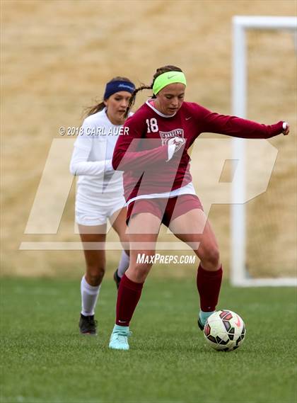 Thumbnail 1 in Chatfield @ Ralston Valley photogallery.