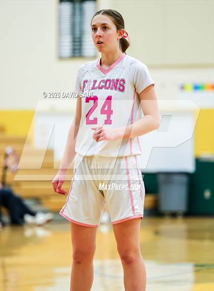 Thumbnail 1 in Sand Creek @ Falcon photogallery.