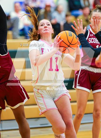 Thumbnail 3 in Sand Creek @ Falcon photogallery.