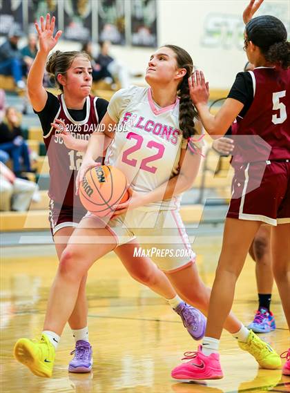 Thumbnail 3 in Sand Creek @ Falcon photogallery.