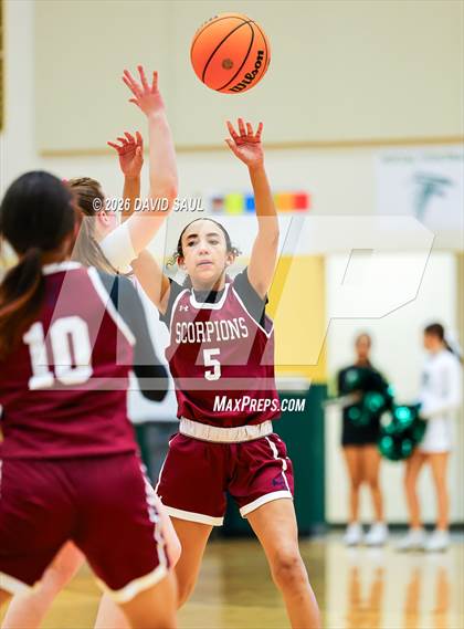 Thumbnail 2 in Sand Creek @ Falcon photogallery.