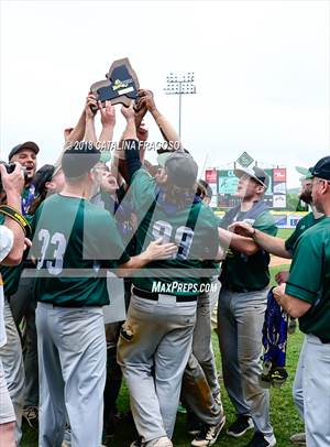Ticonderoga vs. Avon (NYSPHSAA Class C Final)