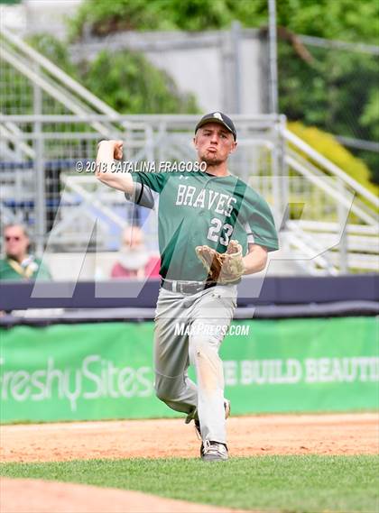 Thumbnail 2 in Ticonderoga vs. Avon (NYSPHSAA Class C Final) photogallery.