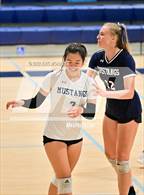 Photo from the gallery "San Dieguito Academy vs Granite Hills (CIFSDS D2 2nd Round)"