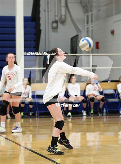 Thumbnail 1 in South Lake vs Lake Shore photogallery.