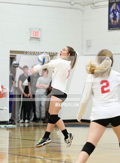 Thumbnail 2 in South Lake vs Lake Shore photogallery.