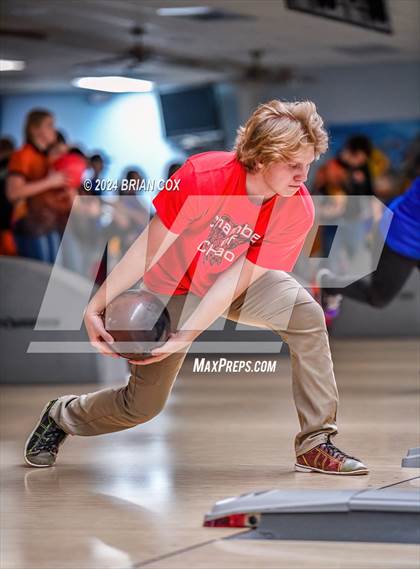 Thumbnail 3 in Norfork @ Mountain Home photogallery.