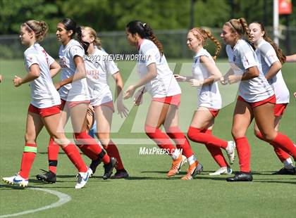Thumbnail 1 in Clash of the Carolinas ( NC/SC Girls All Stars ) photogallery.