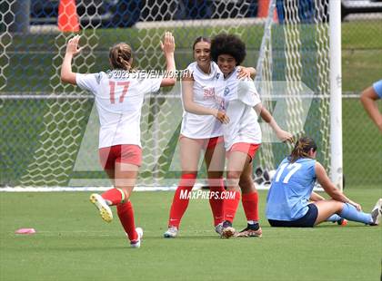 Thumbnail 1 in Clash of the Carolinas ( NC/SC Girls All Stars ) photogallery.