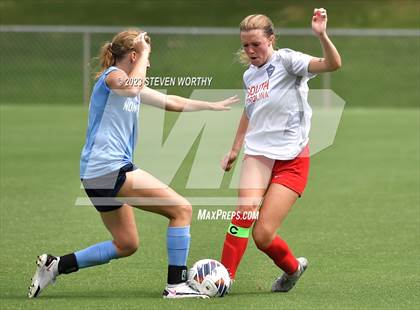 Thumbnail 1 in Clash of the Carolinas ( NC/SC Girls All Stars ) photogallery.