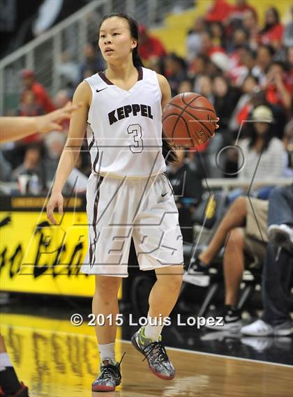 Thumbnail 2 in Redondo Union vs. Mark Keppel (CIF SoCal Regional D2 Final) photogallery.