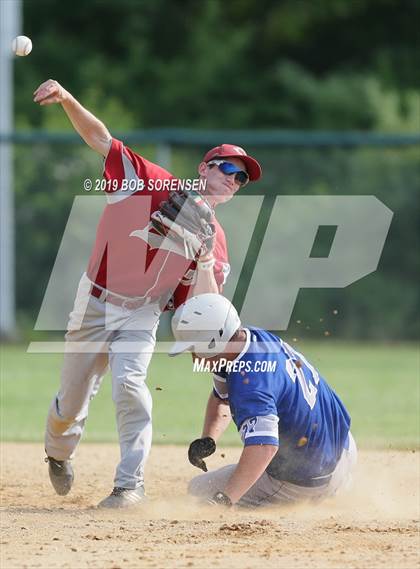 Thumbnail 2 in Clarke [W. Tresper] vs Division photogallery.